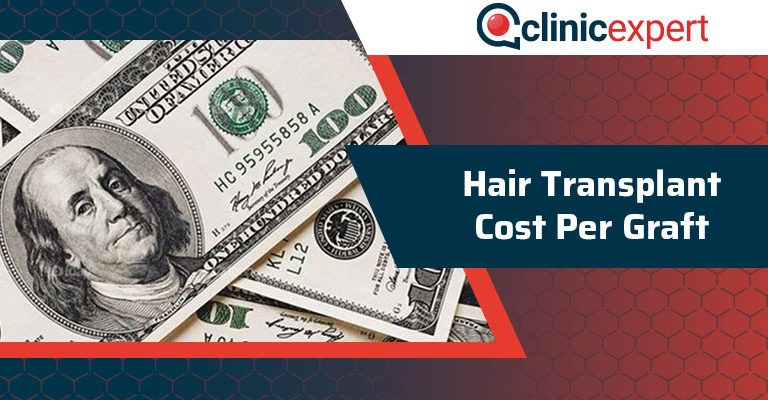 Hair Transplant Cost Per Graft