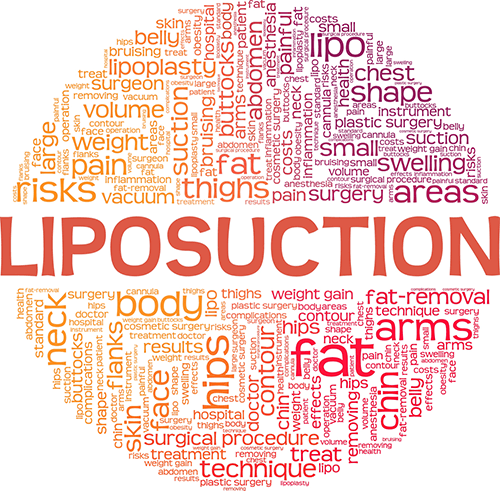 liposuction-graph